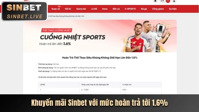 Bí mật nổ hũ tại i999